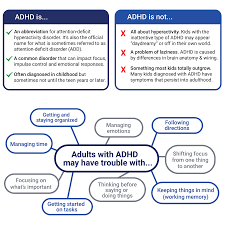 Symptoms of attention deficit hyperactivity disorder (adhd) the symptoms of attention deficit hyperactivity disorder (adhd) can be categorised into 2 types of behavioural problems: What Is Adhd An Overview Of The Causes And Signs Of Adhd Verdugo Psychological Associates