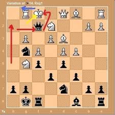 The italian game is another old chess opening like the ruy lopez and was. What Is The Best Sacrifice In The History Of Chess