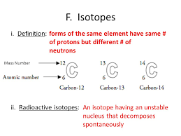 Isotopes Definition Chemistry
