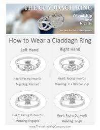 How To Wear A Claddagh Ring Claddagh Rings Claddagh Rings Meaning Irish Jewelry