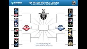 Conférence de l'est) is one of two conferences in the national hockey league (nhl) used to divide teams. Nhl 2021 Stanley Cup Playoff Predictions Round 1 Win Big Sports