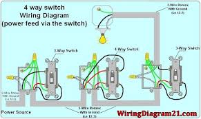 Electrical Wiring Light Switch Wiring Jack With A 97 Similar Diagrams Electric Jack With A Li Light Switch Wiring Electrical Wiring Diagram Electrical Wiring