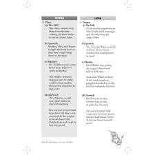 Choose the best answer a, b, c or d: Poems And Novel We Didn T Mean To Go To Sea Form 3 Shopee Malaysia