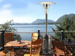 Maybe you would like to learn more about one of these? Patio Heater Buying Guide Patioliving