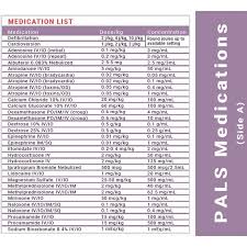 Pediatric Dosing Tape Dose By Growth Pals Pediatric Emergency Tape