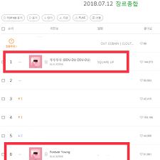 yg blackpink melon chart ddu du ddu du