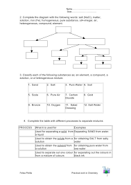 Image Result For Pure Substances And Mixtures Worksheet Word Problem Worksheets Persuasive Writing Prompts Worksheets