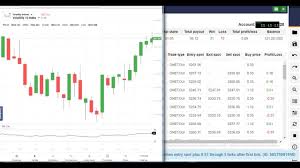 Binary bot rsi kb / hlhn003 higher binary bot with maximum wining ratio and also loss cover. Demo Onetouch Rsi V100 Binary Bot Youtube