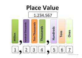 place value chart english esl worksheets