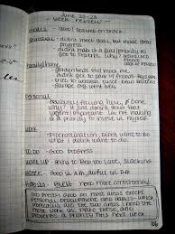 Stone Soup For Five Weekly Review And Reflection With The Bullet Journal Planner Bullet Journal Bullet Journal Journal