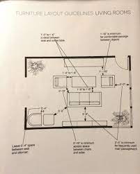 A sectional sofa is great for homes with open floor plans because it can help give shape and separation to the space. Furniture Spacing Guidelines Kelsey Lee Interiors