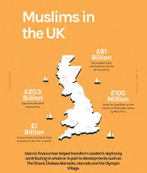 Bank islam emerged as malaysia's maiden. Umera Ali Solicitor Horwich Cohen Coghlan Hcc Linkedin