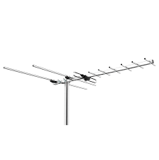 The 10 Best Outdoor Tv Antennas In 2019 4k Uhd By Omnicore