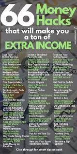 Home Business Opportunities Magazine Even Home Business Magazine Up Home Office Expenses Small Business Yet Hom Money Making Hacks How To Get Money Extra Money