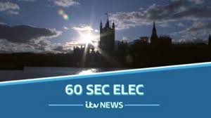 60 Sec Elec Exit Poll Reactions Central Itv News