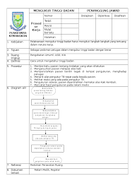 Demonstrasi sesuai dengan daftar panduan belajar 2. Sop Mengukur Tinggi Badan