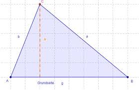 Hilfe 1 Schragbilder Zeichnen Pdf Kostenfreier Download