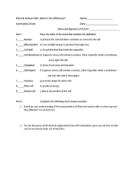 These questions will build your knowledge and your own create quiz will build yours and others people knowledge. Plant And Animal Cell Assessment