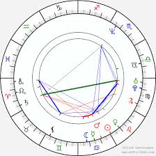Stephanie Seymour Birth Chart Horoscope Date Of Birth Astro