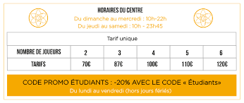 Néanmoins, nous ne disposons pas du détail de toutes les annonces ou des annonceurs. Qu Est Ce Qu Un Escape Game