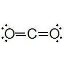 That will normally be the least electronegative atom (#c#). A Draw Lewis Structures For Co2 So2 And No3 B Give The Electron Pair Geometry And The Molecular Geometry Of The Three Species From Part A According To Vsepr C Are Co2