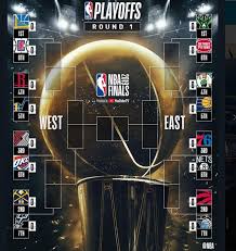 Maybe you would like to learn more about one of these? Comienza Lo Mas Lindo De La Nba Los Playoffs Basquet La Voz Del Interior