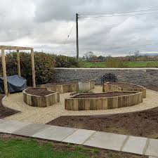 An easy way to plant texture combinations is by pairing leaves with opposite characteristics. Landscaping Ideas For Back Gardens Silverbirch Gardens