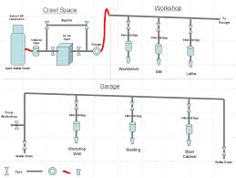 shop air compressor system design plumbing complete guide