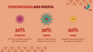 Buzzfeed staff if you get 8/10 on this random knowledge quiz, you know a thing or two how much totally random knowledge do you have? Catholic Religion In Mexico Google Slides Powerpoint Template