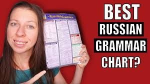Best Russian Grammar Chart For Beginners Review