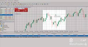 Click on the 'new order' icon on the tool bar, which opens up the mt4 order window. What Is One Click Trading Execute Trades Eightcap