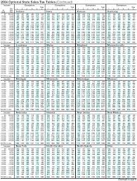 6 This Is An Image Y02f Sales Tax Chart Bedowntowndaytona Com