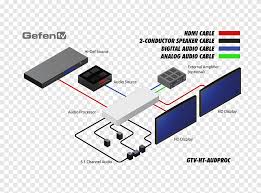 Xbox one controller parts diagram nemetas aufgegabelt info. Electrical Cable Digital Audio Home Theater Systems 5 1 Surround Sound Wiring Diagram Gtv Angle Electrical Wires Cable Png Pngegg