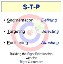 Bauran tempat berbicara tentang penentuan lokasi distribusi, aksesibilitas transportasi, inventory, dll. Pembahasan Lengkap Teori Analisis Segmenting Targeting Positioning Stp Menurut Para Ahli Dan Contoh Tesis Analisis Segmenting Targeting Positioning Stp Jasa Pembuatan Skripsi Dan Tesis 0852 25 88 77 47 Wa