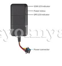 Maybe you would like to learn more about one of these? Sell Gps Tracker Version Baru Untuk Kereta Lori Motosikal Van Mpv Harga Borong