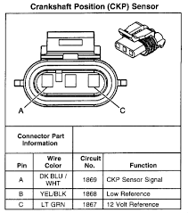 Compare 2000 chevrolet silverado 1500 different trims ». 2000 Chevy Silverado 5 3 Engine Crank Sensor Wiring Diagram Wiring Diagram Installation Area Installation Area Edisolari It