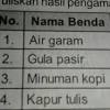 Air dalam bahan pangan dapat dibedakan atas Https Encrypted Tbn0 Gstatic Com Images Q Tbn And9gctdo0a 652f0zhinpwsnd6vshukjmmvwrnduvdjsdtav5encwvh Usqp Cau