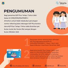 Bagi siswa yang tidak terdaftar, dapat menghubungi pusdatin jamsos sesuai kelurahan tempat tinggal. Kartu Jakarta Pintar