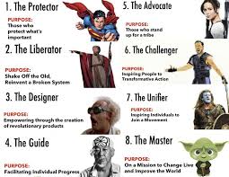 Maybe you would like to learn more about one of these? 8 Typical Archetypes For Personal Brands