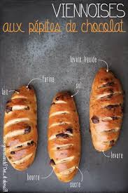Moi Gourmande Oui Et Alors La Gourmandise N Est Pas Un Vilain Defaut En 2020 Alimentation Gourmands Viennois