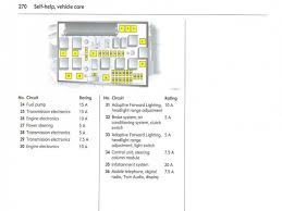 Распиновка эбу delphi mt80 (chevrolet cruze). Astra Fuse Box Diagram Mk4 Wiring Diagrams Eternal Menu