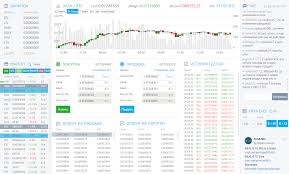 Cele mai bune investitii pe termen lung. Cele Mai Bune InvestiÈ›ii Pe Termen Lung Cele Mai Bune InvestiÈ›ii Ghid Detaliat