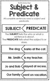 grammar posters subject predicate teaching grammar