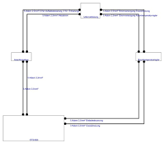 Check spelling or type a new query. Nachtspeicherheizung Anschliessen Seite 2 Diesteckdose Net
