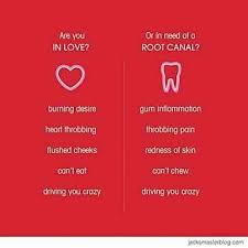 Profile for Summit Endodontic Specialists, Inc.