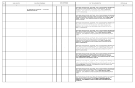 Berikut beberapa contoh soal cpns tes intelegensi umum kemampuan numerik / aritmetik, juga termasuk di dalamnya soal tiu deret angka. Cpns Guru Bk Informasi Cpns Asn Indonesiainfo Cpns Asn Indonesia 2021