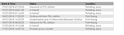 Sebab saya xpham maksud gdex undelivered due to misrouted between station. Ayam Feel Like Crying Already
