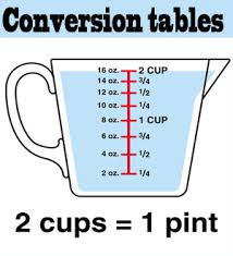 conversion tables chef in disguise