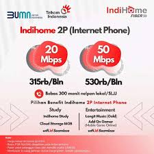 Jika anda ingat awal mula internet masuk ke indonesia, kecepatan untuk mengaskses masih dikisaran kilobytes. Wifi Indihome Malang Kota Lain Lain 817127971