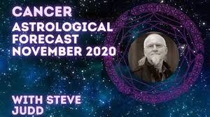 Make yourself a top priority this year. Is 2020 Going To Be A Good Year For Cancer